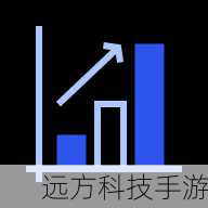 眼球收集器:提升对线期的资源获取效率,有助于快速升级。