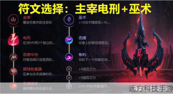 副系选择:巫术