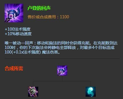 辅助装备:可以根据局势选择魔宗、卢登的回声或帽子等,增加爆发伤害。