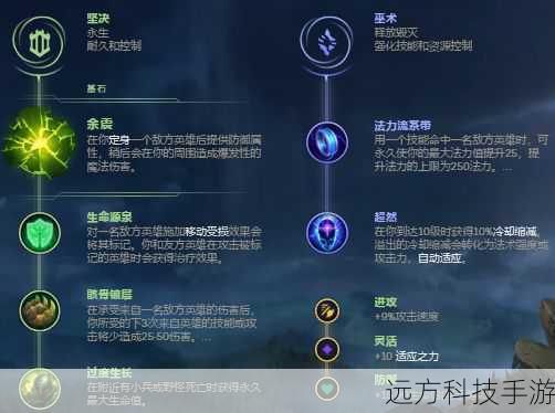 1、利用“余震”控制对手:在对线时,合理使用Q技能和W技能,配合“余震”效果,不仅能有效消耗对手血量,还能为自己提供护盾,增强抗压能力。