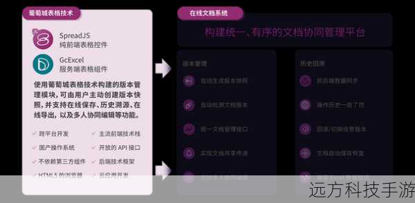 多场景应用:适用于扫描文档、照片中的文字提取、表格识别等多种场景。