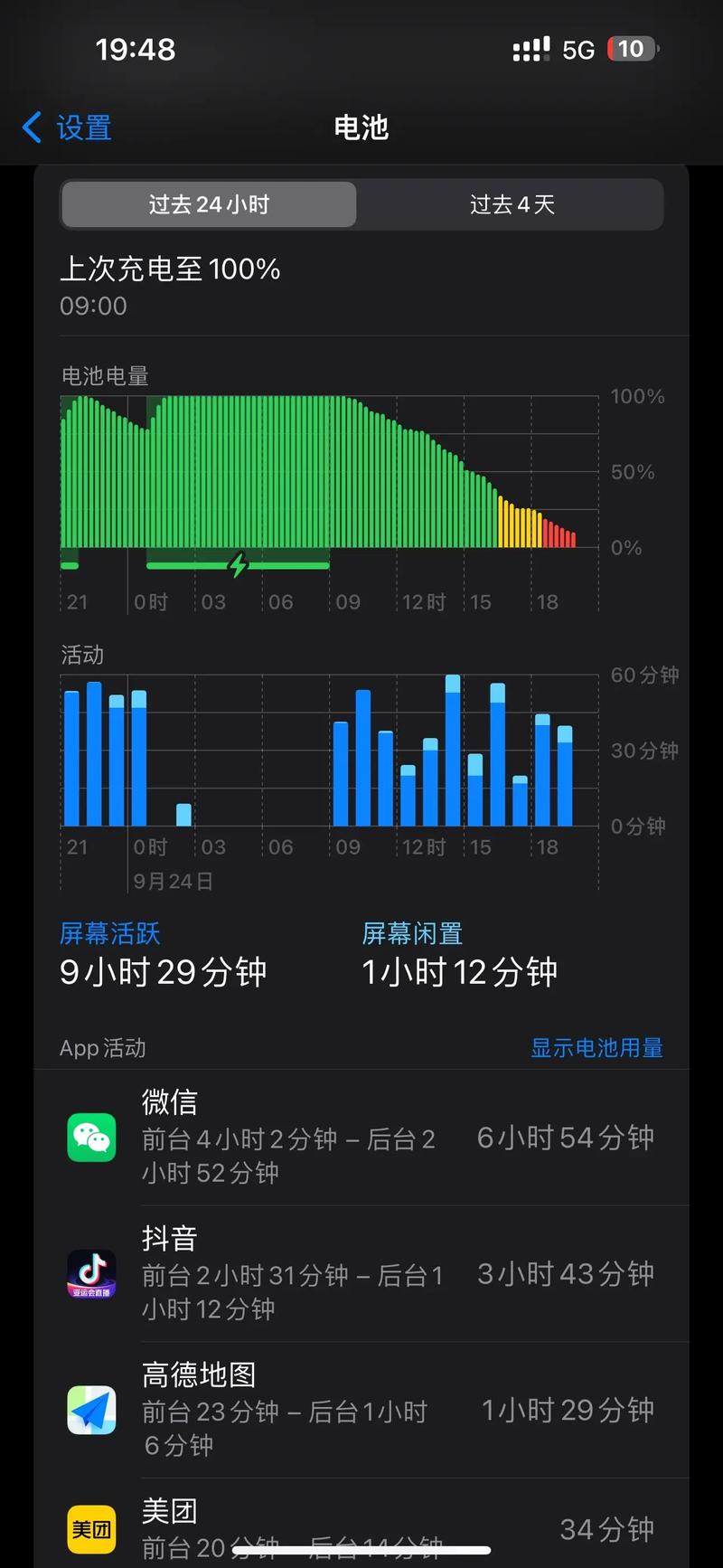 问题二:飞利浦X126的电池容量是多少?续航表现如何?
