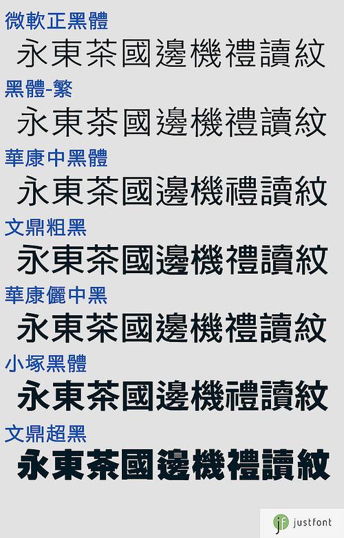 黑体字的魅力在于其笔画的横平竖直、粗细均匀,这种设计使得文字在视觉上更加稳定、清晰,与宋体字相比,黑体字去除了耸肩角和尖头细尾的笔画特征,将笔画统一为等线状,从而形成了独特的方形笔画风格,这种风格不仅提升了文字的可读性,还赋予了文字一种现代、简约的美感。