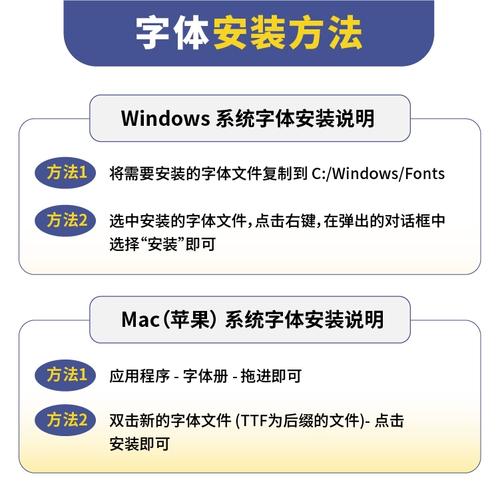 答:苹果手机的默认英文字体是Helvetica,Helvetica是西方国家广泛使用的西文字体之一,以其简洁、清晰、易读性高的特点而著称,在苹果手机的界面中,Helvetica字体被广泛应用于各种文本元素的显示中。