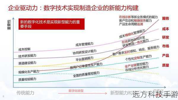 揭秘Win10预览版9926 ISO镜像下载，官方正版与安全攻略