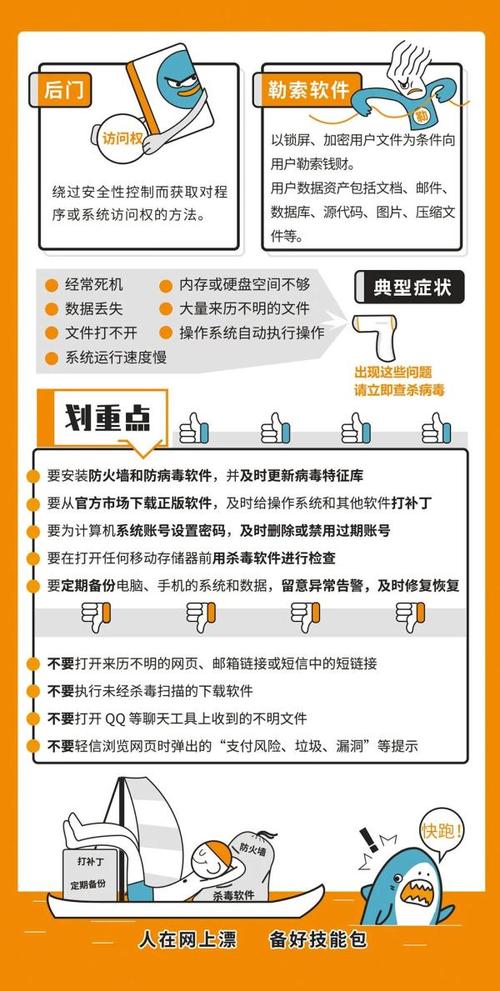 切记避免从非官方或不可信的第三方网站下载ISO镜像，这些来源可能包含恶意软件，不仅威胁到您的计算机安全，还可能违反版权法，选择官方渠道，不仅能够保护您的设备免受威胁，还能享受官方提供的技术支持和服务。