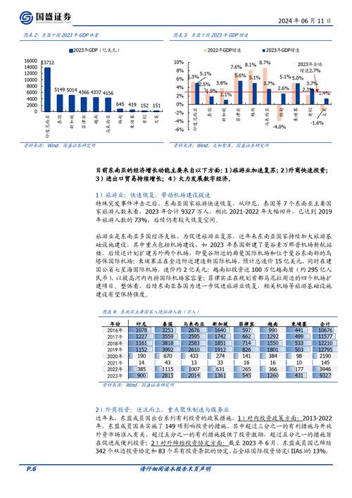 1、访问制造商网站:前往电脑制造商的官方网站下载最新的驱动程序。