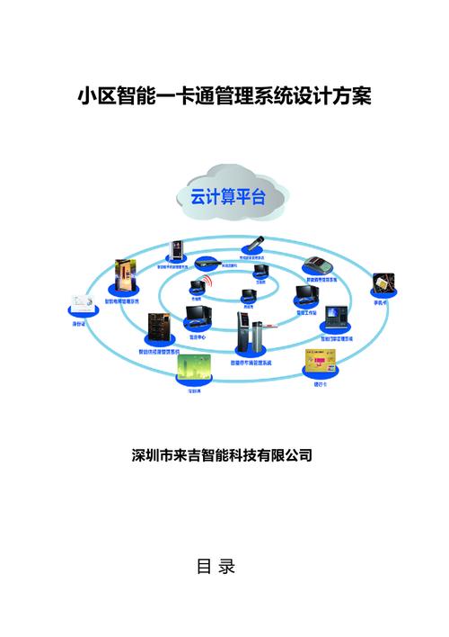 解决方案: