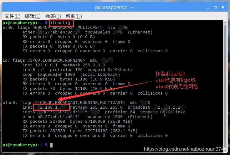 检查局域网内的设备设置:使用如ipconfig(Windows)或ifconfig(Linux)等命令查看并确认所有设备的IP地址分配情况,避免出现冲突。