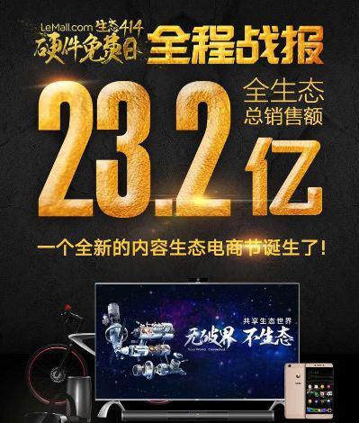 答:乐视通过其平台的影响力和用户基础,能够让更多的观众了解到这部剧,增加了剧的曝光度和关注度,乐视可能还通过各种营销活动和推荐,吸引观众观看。