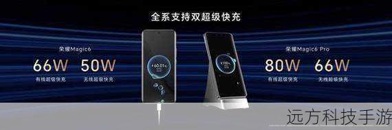 续航与充电:青海湖电池,续航无忧