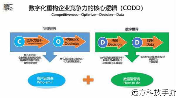 程序兼容性助手，你的Windows 10助手还是阻碍？