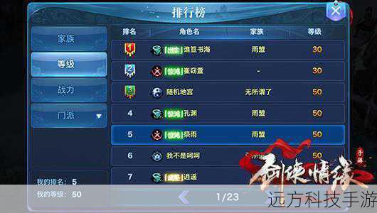 问题1: 怎么样才能确保在使用疯狂升级券后不会因为等级差距过大而影响组队?