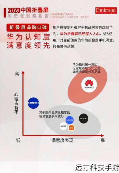 华为畅享MAX，大屏巨能量，畅享新体验