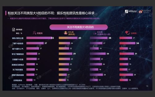 一些粉丝论坛和社区也可能会有热心的网友分享观看链接或资源,但需要注意的是,要确保这些资源的合法性和安全性,避免侵权和其他风险。