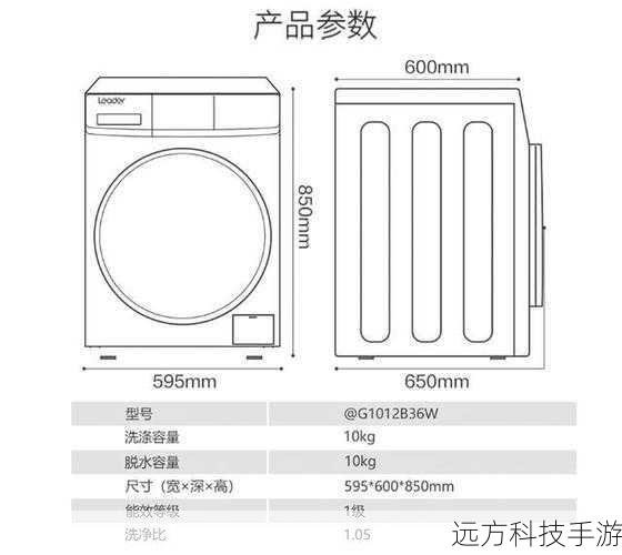 洗衣机的尺寸通常由宽度、深度和高度三个维度来衡量,不同品牌和型号的洗衣机尺寸会有所差异,但大致可以分为以下几个类别: