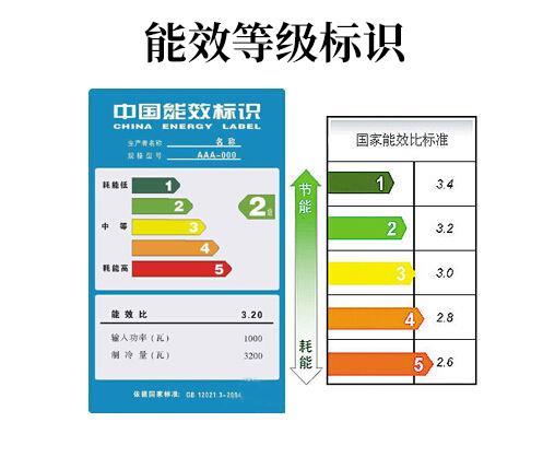 3、关注能效等级:能效等级是衡量洗衣机能耗的重要指标,选择能效等级高的洗衣机,不仅能节省能源,还能降低使用成本,在购买时,可以关注洗衣机上的能效标识,选择符合自己需求的能效等级。