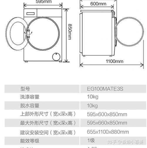 答:洗衣机的正常尺寸范围因品牌和型号而异,但大致可以分为小型、标准型和大型三种,小型洗衣机尺寸约为宽度40-50厘米、深度40-50厘米、高度70-80厘米;标准型洗衣机尺寸约为宽度55-60厘米、深度55-60厘米、高度85-90厘米;大型洗衣机尺寸则更大,宽度可达60-70厘米、深度60-70厘米、高度85-100厘米,消费者在购买时,应根据自己的家庭需求和空间大小选择合适的尺寸。