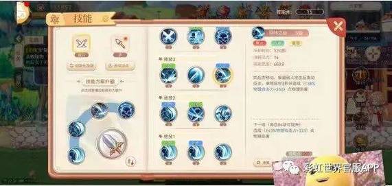 辅助技能:如“生命之泉”、“能量护盾”,这些技能虽然不直接造成伤害,但在长时间刷图中能显著提升生存能力和团队合作效率。