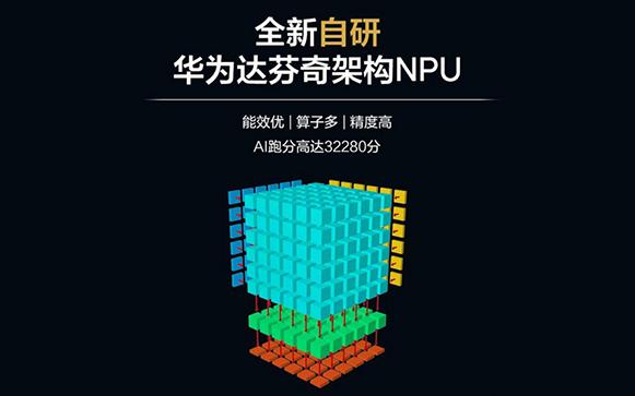 AI赋能:达芬奇架构NPU的力量