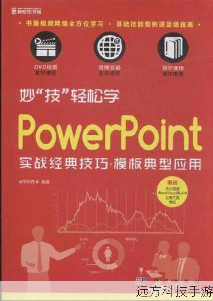 实战应用技巧