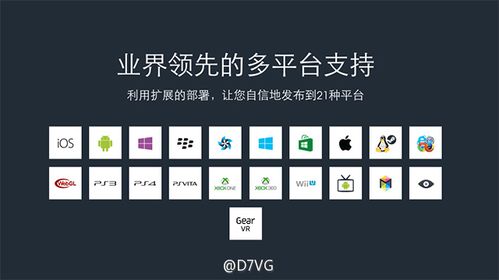3、DirectCompute(通用计算):DirectCompute为游戏开发者提供了更强大的计算能力支持,使得他们能够在游戏中实现更加复杂的物理模拟、光影效果等,这不仅提升了游戏的视觉效果,还使得游戏世界更加丰富多彩。
