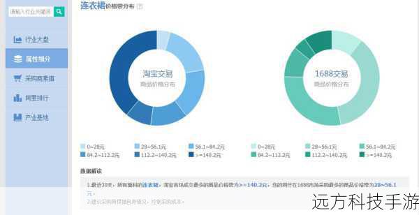 淘宝皇冠的秘密，蓝色与金色的差异与影响