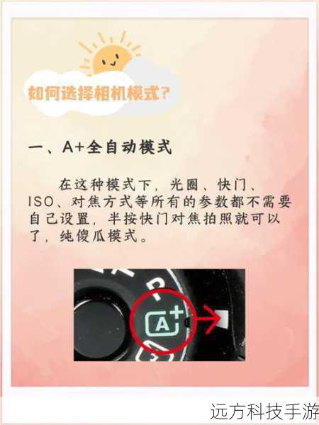 如何选择适合自己的模式?