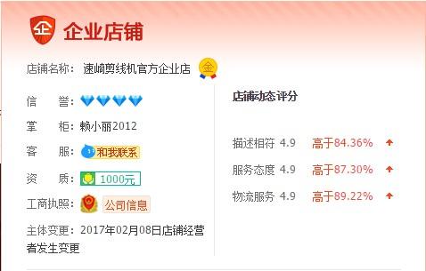 3、在什么情况下适合升级店铺等级?