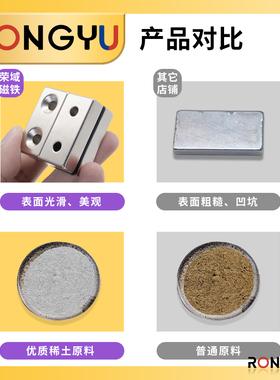 - 小磁铁(用于吸附螺丝)