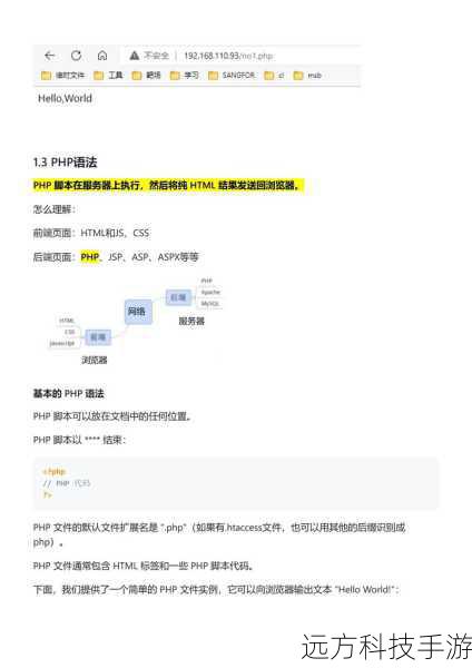 PHP Socket编程，构建高效网络通信的神秘钥匙