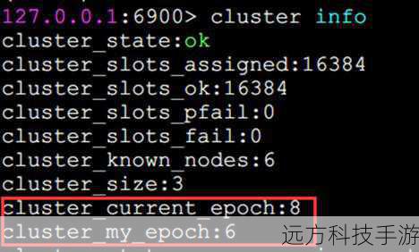 缓存:使用如APC或Redis缓存热门留言,减少数据库查询次数。