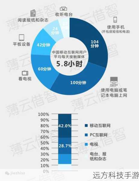 华数安全卫士，集思网络为IDC行业筑起安全新长城