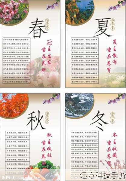 四季更迭,自然的诗篇