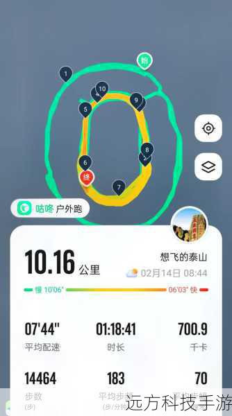 人文情怀,生活的温度