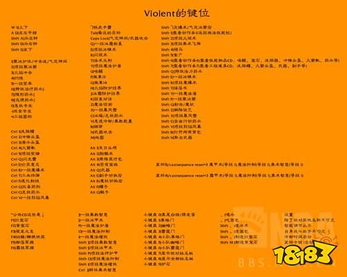 通过上述教程和示例,玩家可以更轻松地掌握宏命令的使用技巧,从而在《魔兽世界》中享受更加高效和个性化的游戏体验。
