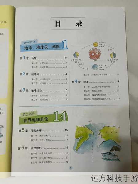 为了帮助大家更好地理解拆解过程,这里提供了一组示意步骤图: