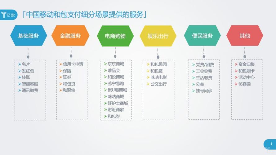 担保交易:许多与支付宝合作的外部商家也提供了担保交易服务,这些交易同样支持找人代付,用户在这些商家购物时,只需按照支付流程操作,即可享受找人代付的便利。