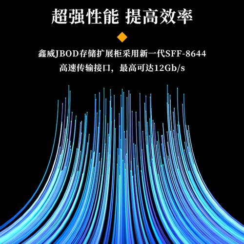3、存储容量扩展:通过组合多个硬盘,RAID技术还能帮助用户轻松扩展存储容量,无论是个人用户还是企业用户,都能根据自己的需求灵活调整存储方案。