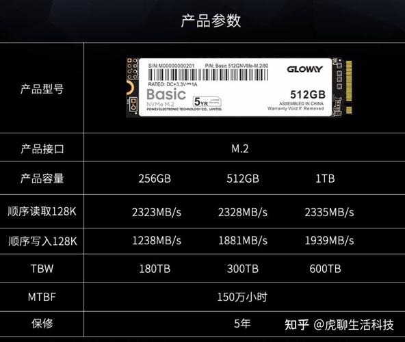 Q3:RAID技术是否会影响硬盘的寿命?