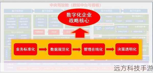 解锁Alcohol 120% V4.0 Black Edition，虚拟光驱的黑科技之旅