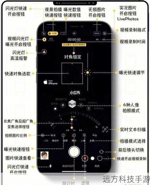 拍照功能:实用为主,满足日常拍摄