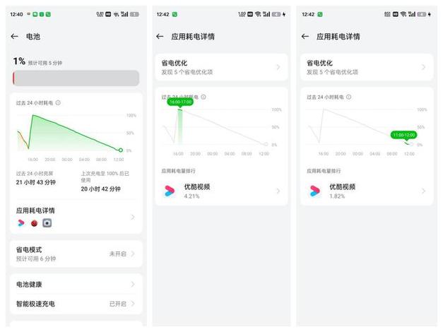 Q3:华为G700的电池续航怎么样?