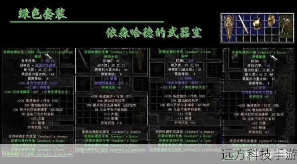 2、如何判断装备的最优组合?