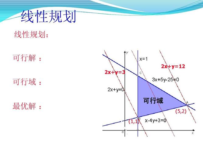 - 最优组合的判断主要基于当前对局的敌我双方实力对比、地图特性以及个人喜好,可以通过实战测试和数据分析来优化装备组合,找到最适合当前情况的出装方案。