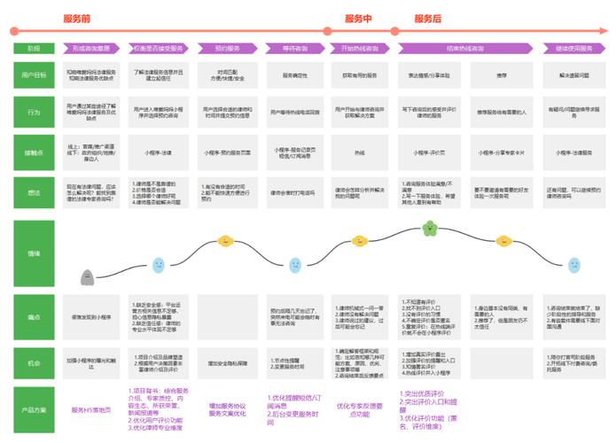 - 解锁隐藏剧情的关键在于完成特定的任务或者达到一定的条件,完成特定的解谜任务、搜集到特定的物品,或是与特定角色保持良好的关系,仔细阅读游戏提示和对话中的暗示,往往能发现隐藏路径。