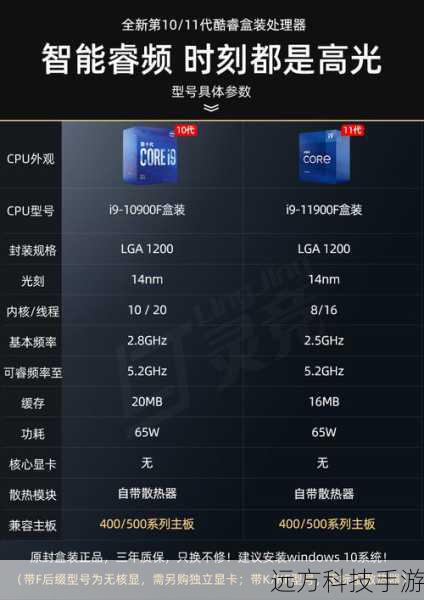 性能配置:旗舰级处理器,流畅体验