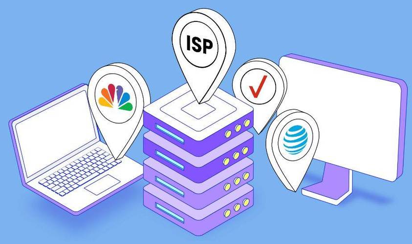 问题二：如何选择适合自己的ISP？
