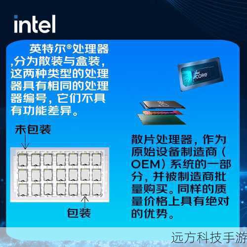 Intel酷睿i7-14700KF搭载了令人瞩目的20个物理核心和28个线程，这一数字在当前的处理器市场中无疑是鹤立鸡群，多核多线程的设计，使得这款处理器能够轻松应对多任务处理、3D渲染、大型游戏等高强度应用场景，无论是同时运行多个设计软件，还是畅玩最新的3A大作，i7-14700KF都能提供流畅无阻的体验，让你的创作与娱乐之旅更加顺畅。