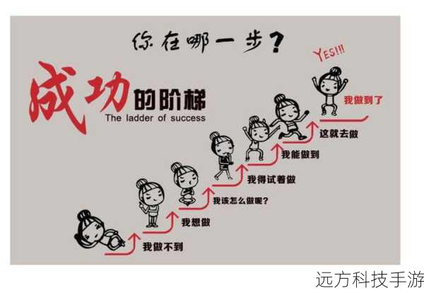 第一步：立即行动，锁定位置